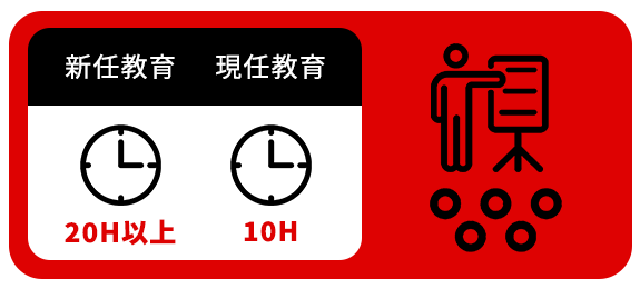 イラスト：警備員であるためには必ず、「新任教育（20時間以上）」と 定期的な「現任教育（10時間）」を受けなければなりません